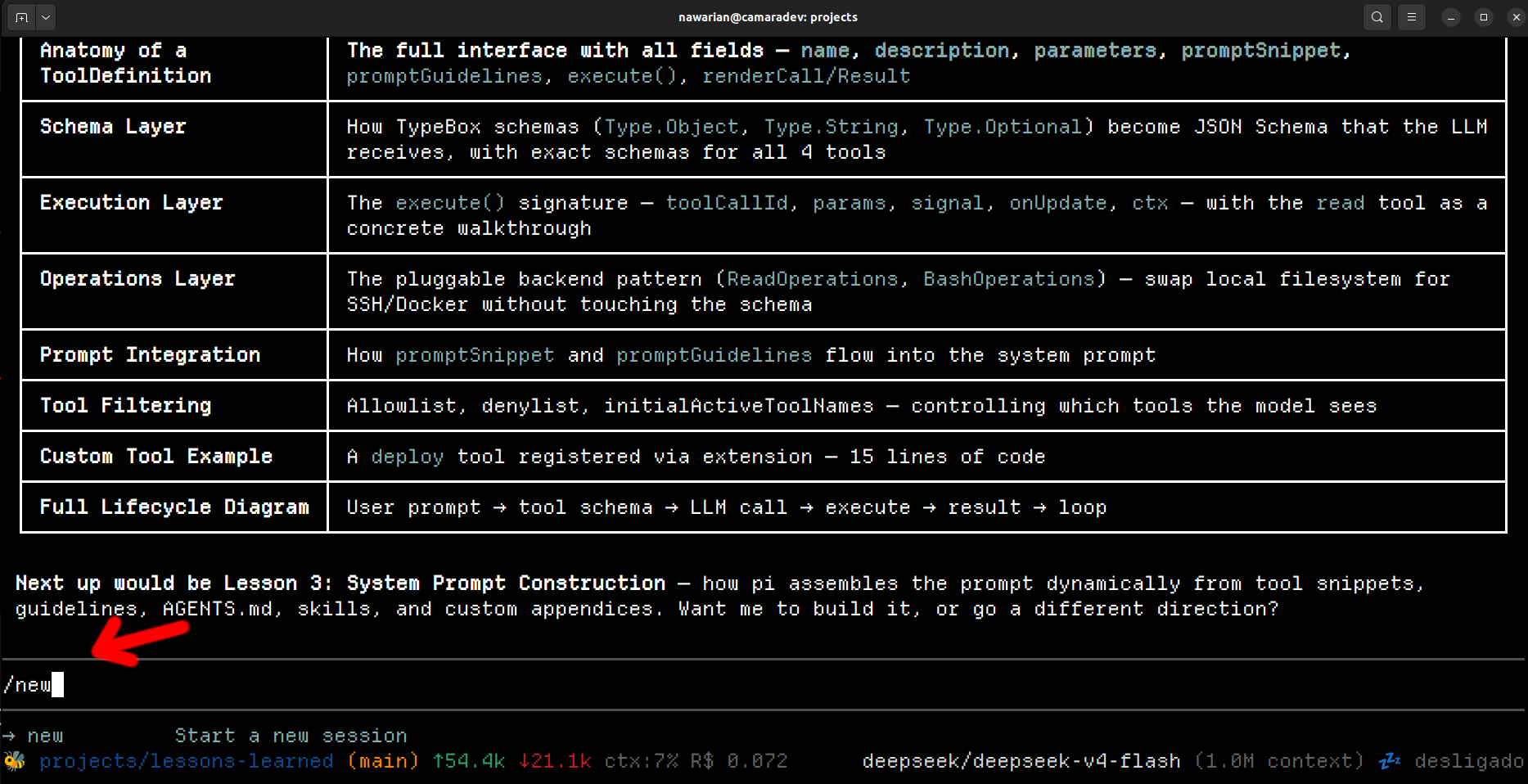 TUI do npx apiario mostrando o comando /new sendo executado, com a status line indicando contexto resetado: "↑0.0k ↓0.0k ctx:0% R$ 0.000".
